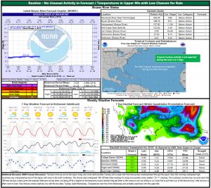 Flood Risk Assessment B Week Of July 23, 2018 – FBCLID14