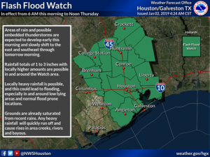 Read more about the article Flash Flood Watch / Brazos River Update – 01/02/19 @ 9:45 AM