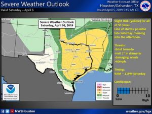 Read more about the article Brazos River – Potential Heavy Rain Event