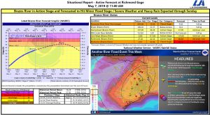 Read more about the article Brazos River Update – 5/7/19 at 11:00 AM
