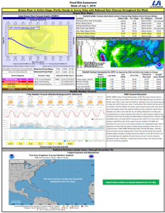 Read more about the article Weekly Brazos River Outlook
