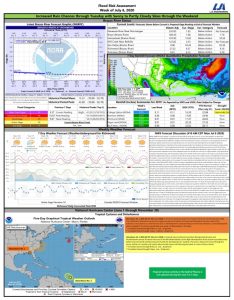 Read more about the article Weekly Brazos River Outlook