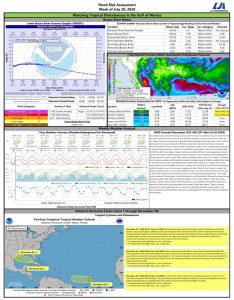 Read more about the article Weekly Brazos River Outlook
