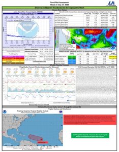 Read more about the article Weekly Brazos River Outlook