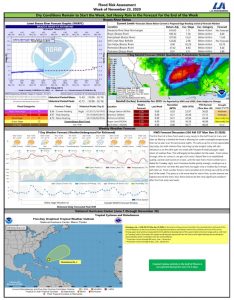 Read more about the article Weekly Brazos River Outlook