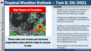 Read more about the article FBLID 14 – Tropics Update – Aug 26, 2021