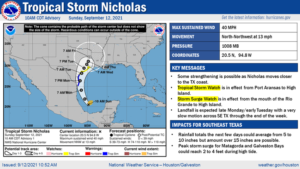 Read more about the article FBLID 14 – Monitoring Tropical Storm Nicholas